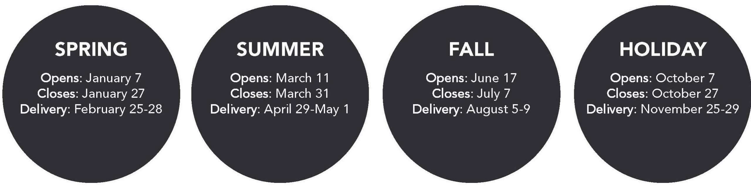 OMG_Client-Online-Store-Timeline_Page_2 OMG_Client-Online-Store-Timeline_Page_2